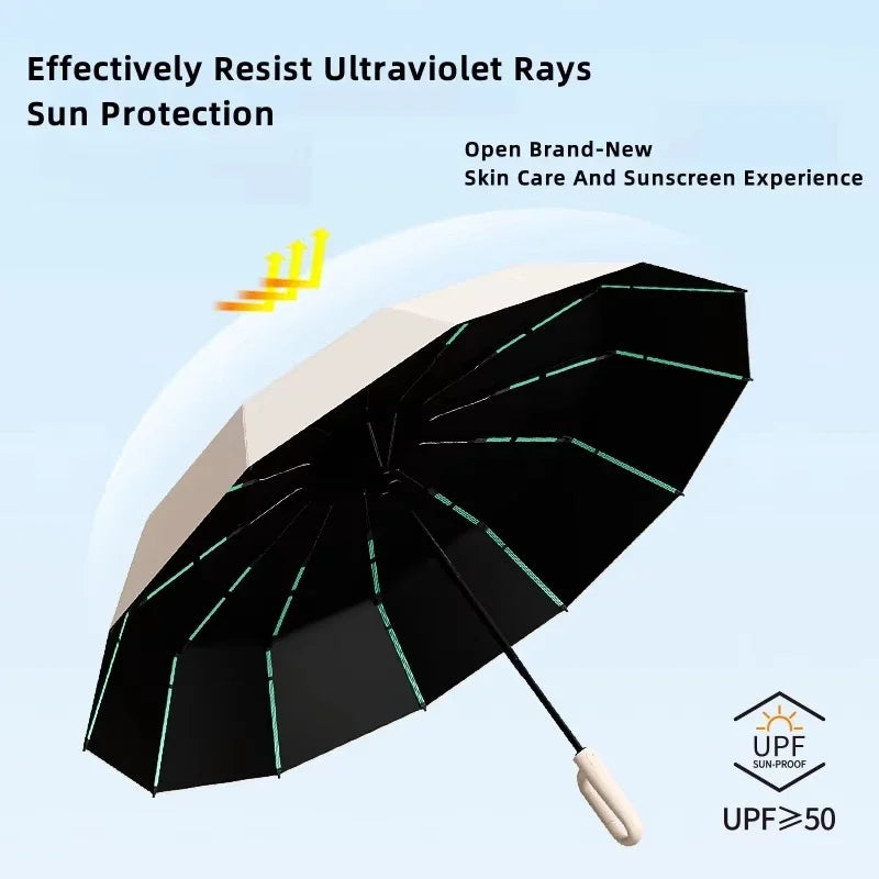20 Bones 105cm Reinforce Ring Clasp Fully Automatic Umbrella for Men and Women Folding Windproof Strong Waterproof Sunscreen