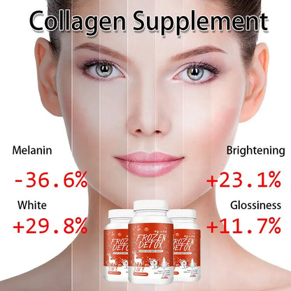 2 bottles of 120 capsules 2-in-1 frozen collagen pills Peptide capsules Shaping antioxidant