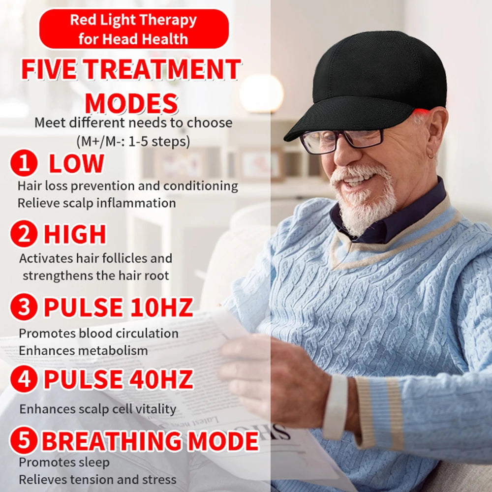 180Pcs Infrared LEDs 660&850&940nm Red Light Therapy Hair Growth Cap for Hair Regrowth Anti Hair Loss Relax Scalp Hair Care Hat